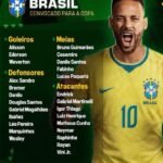 Liste du Brésil pour le Mondial 2026 : retour de Neymar